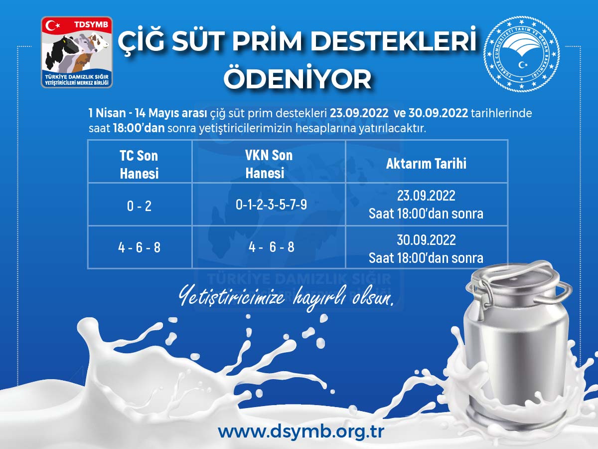 Çiğ Süt Prim Destekleri Ödeniyor